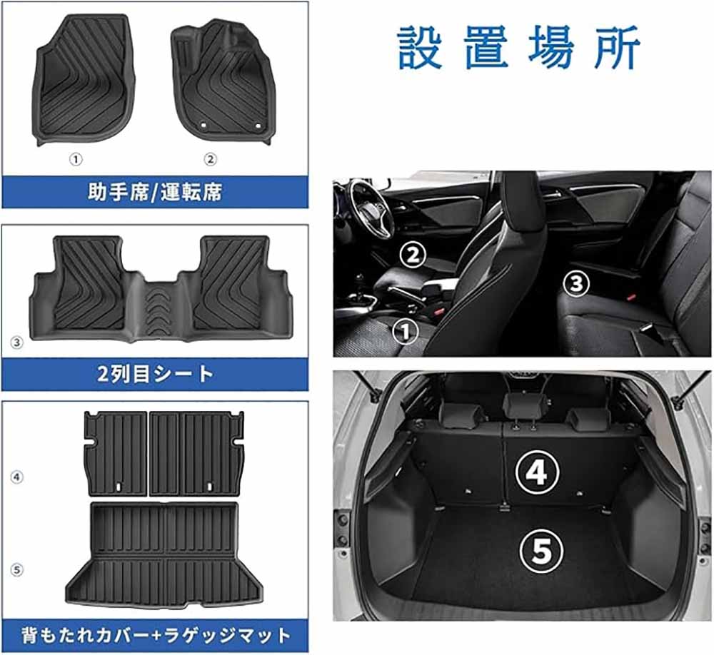 Tapis de sol Smabee pour Honda - Car Accessories Honda avis et prix