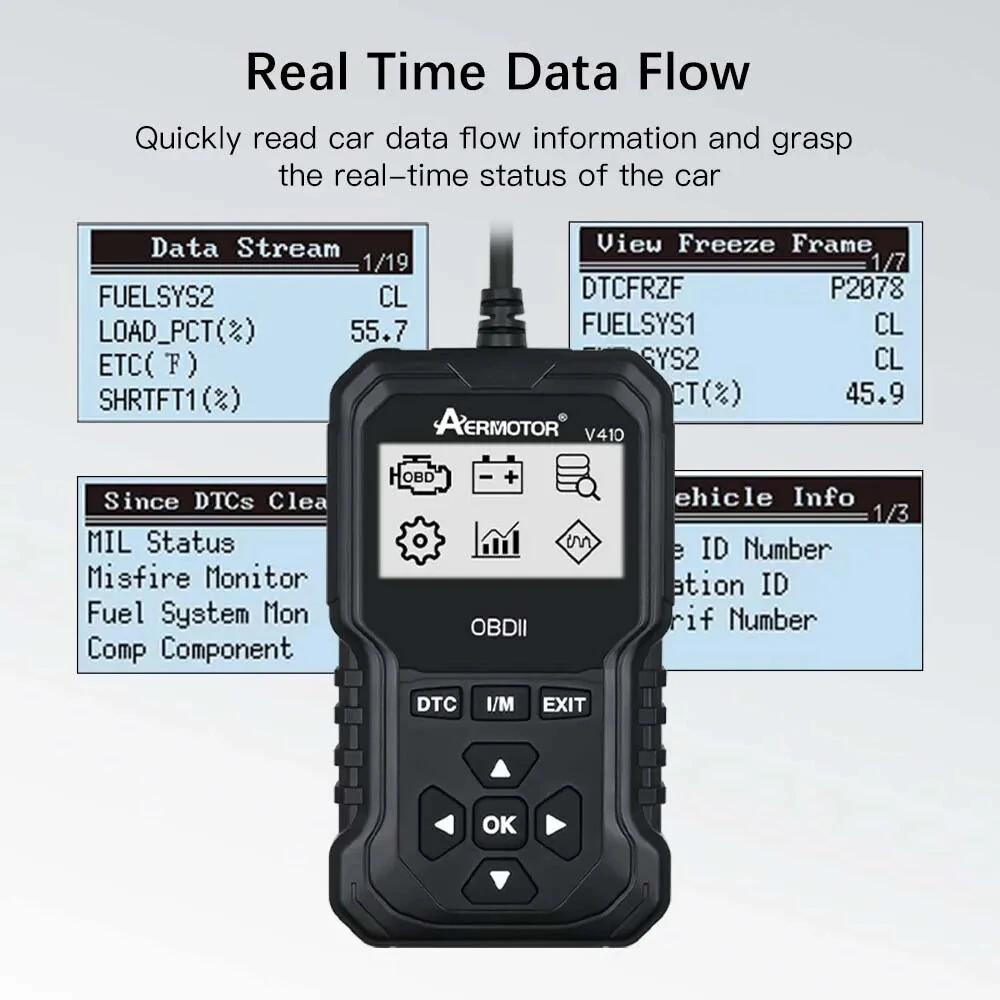 Outil de diagnostic de panne a - Obd2 Scanner avis et prix