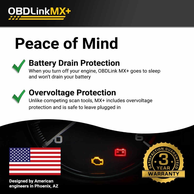 Lecteur de codes de panne de v - Obd2 Scanner avis et prix